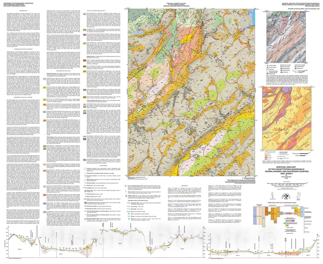 Map : Surficial geology of the Hackettstown quadrangle, Morris, Warren, and Hunterdon counties, New Jersey, 2010 Cartography Wall Art :