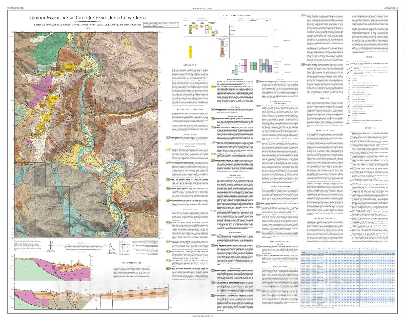 Map : Geologic Map of the Slate Creek Quadrangle, Idaho County, Idaho, 2009 Cartography Wall Art :