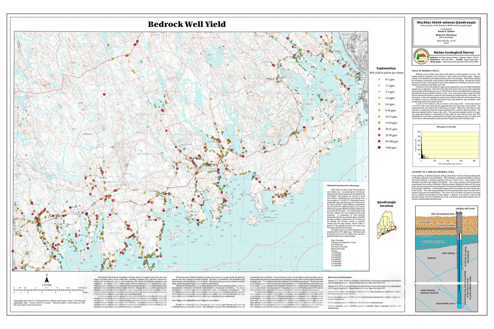 Map : Bedrock well yields in the Machias 30x60-minute quadrangle and a portion of the Eastport 30x60-minute quadrangle, Maine, 2010 Cartography Wall Art :