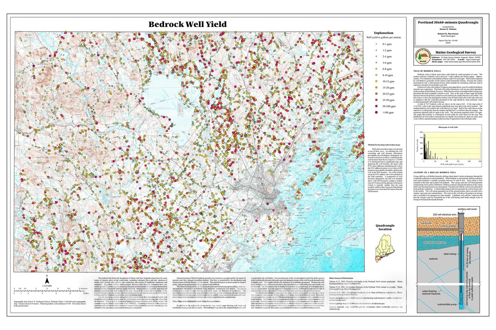 Map : Bedrock well yields in the Portland 30x60-minute quadrangle, Maine, 2010 Cartography Wall Art :