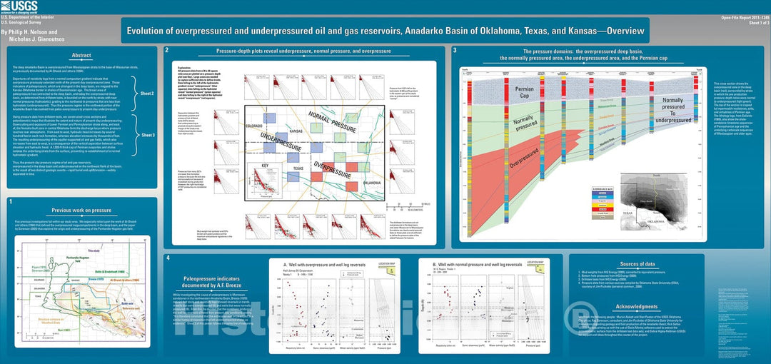 Map : Evolution of overpressured and underpressured oil and gas reservoirs, Anadarko Basin of Oklahoma, Texas, and Kansas -- overview, 2011 Cartography Wall Art :
