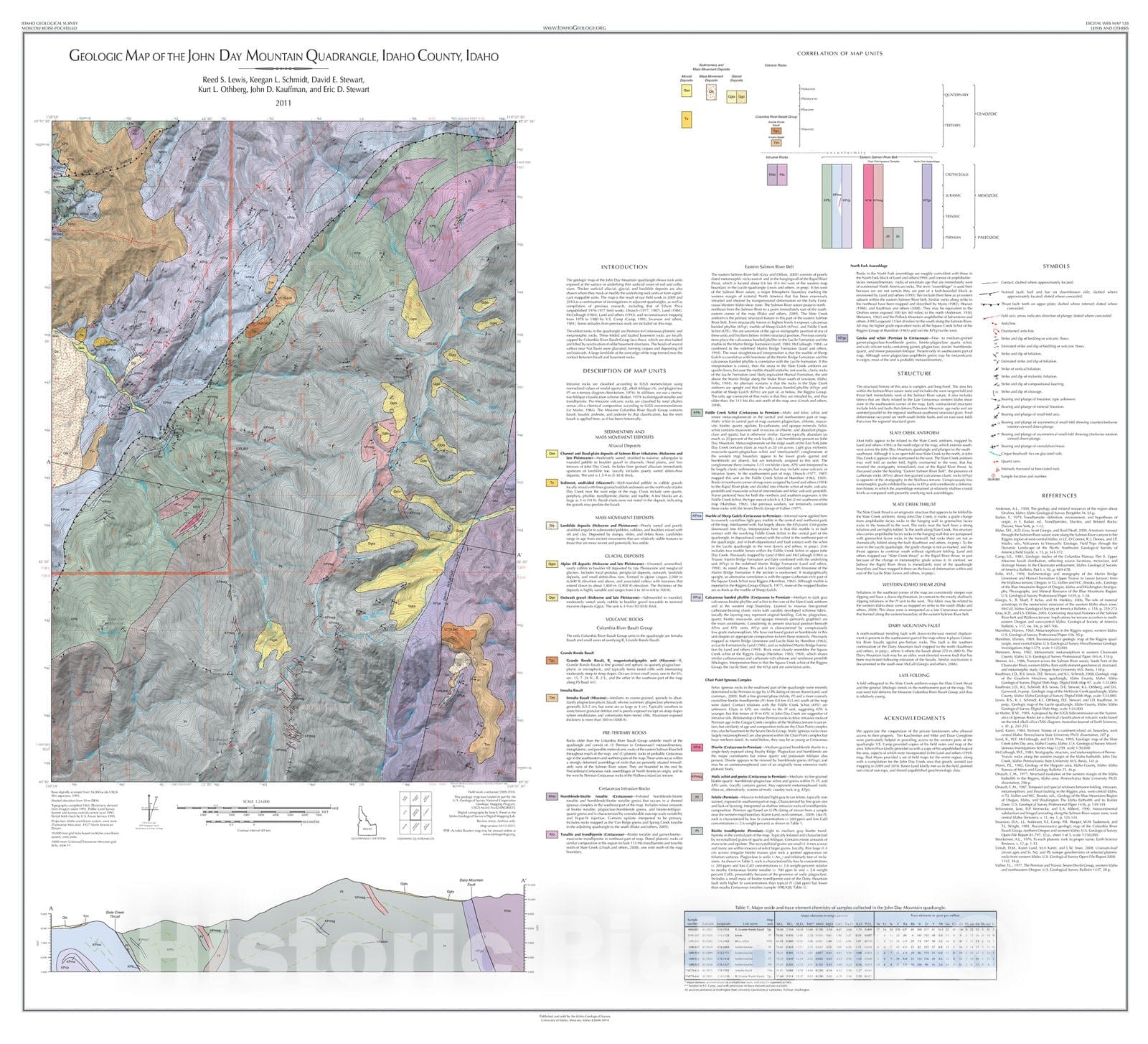 Map : Geologic Map of the John Day Mountain Quadrangle, Idaho County, Idaho, 2011 Cartography Wall Art :