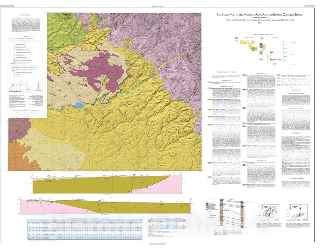 Map : Geologic Map of the Mayfield Area, Ada and Elmore Counties, Idaho, 2012 Cartography Wall Art :