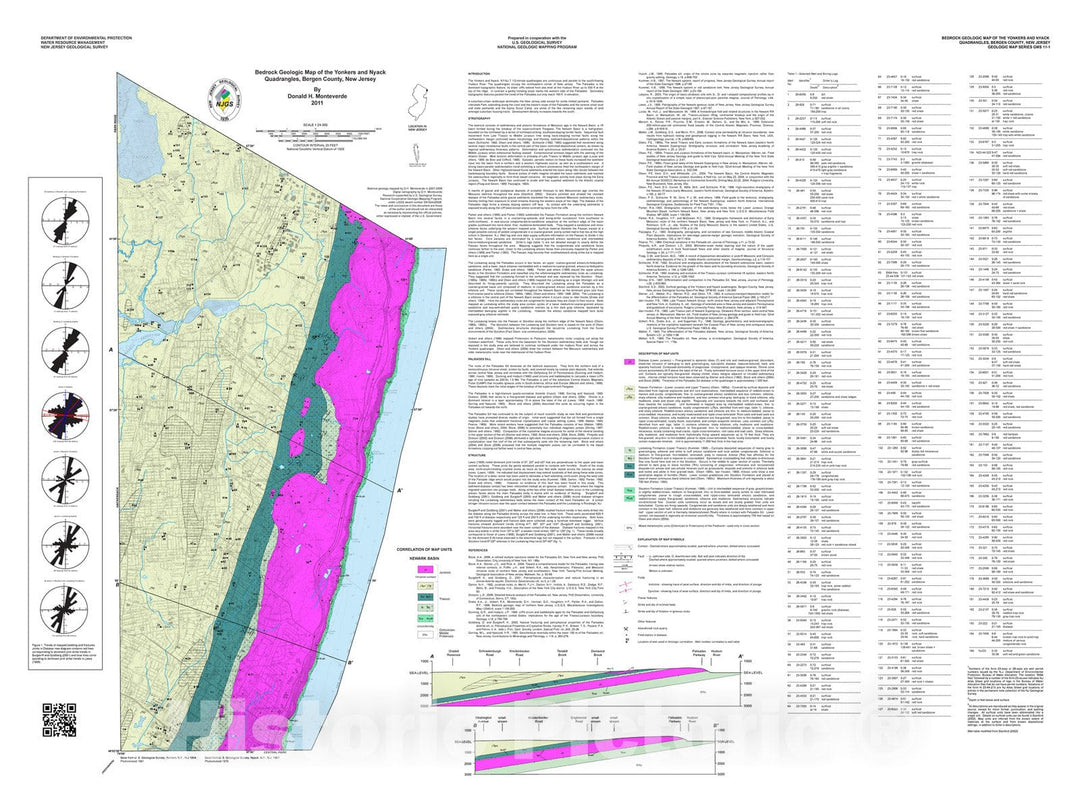 Map : Bedrock geologic map of the Yonkers and Nyack quadrangles, Bergen County, New Jersey, 2011 Cartography Wall Art :