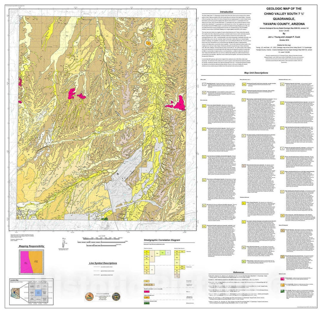 Map : Geologic map of the Chino Valley South 7.5' Quadrangle, Yavapai County, Arizona, 2012 Cartography Wall Art :