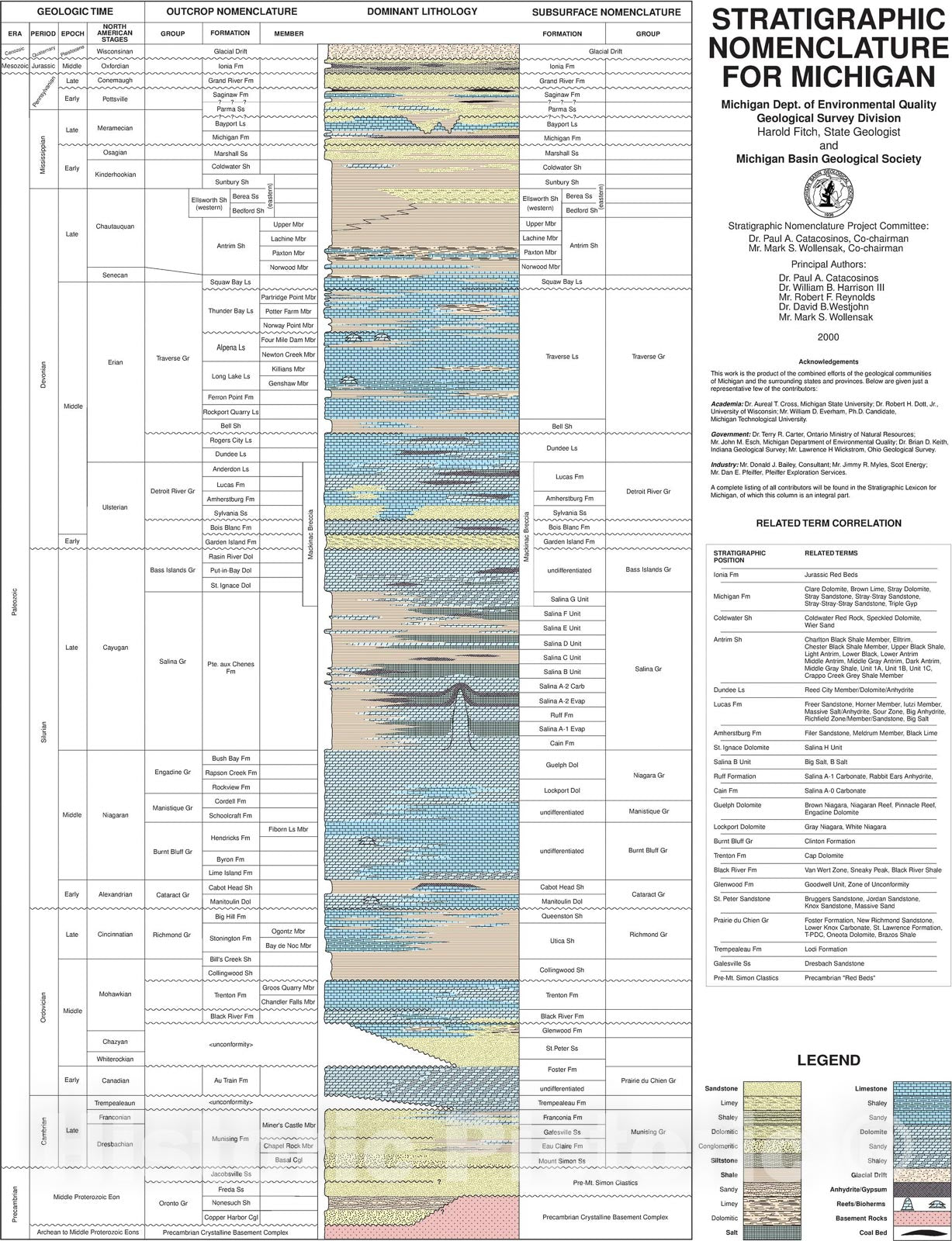 Map : Stratigraphic lexicon for Michigan, 2001 Cartography Wall Art :
