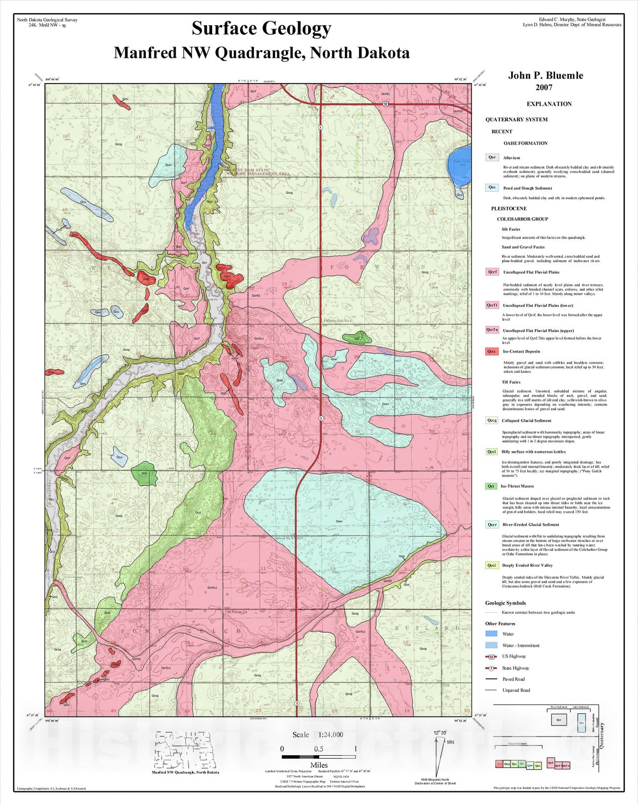 Dragable Image