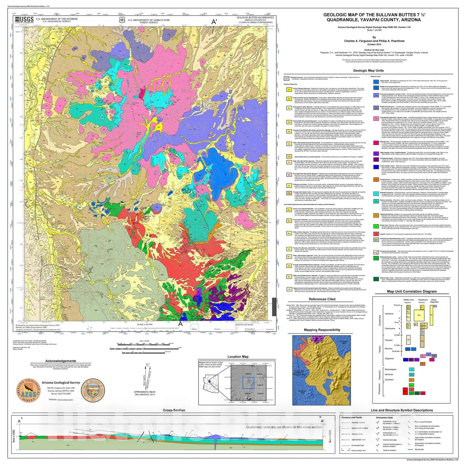 Map : Geologic map of the Sullivan Buttes 7.5' Quadrangle, Yavapai County, Arizona, 2013 Cartography Wall Art :