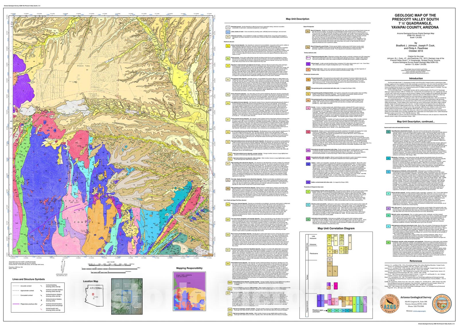 Map : Geologic map of the Prescott Valley South 7.5' Quadrangle, Yavapai County, Arizona, 2013 Cartography Wall Art :