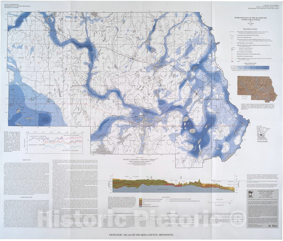 Map : Geologic atlas, Stearns County, Minnesota (Part B), 1995 Cartography Wall Art :