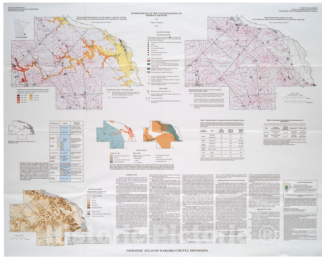 Map : Geologic atlas of Wabasha County, Minnesota (Part B), 2005 Cartography Wall Art :