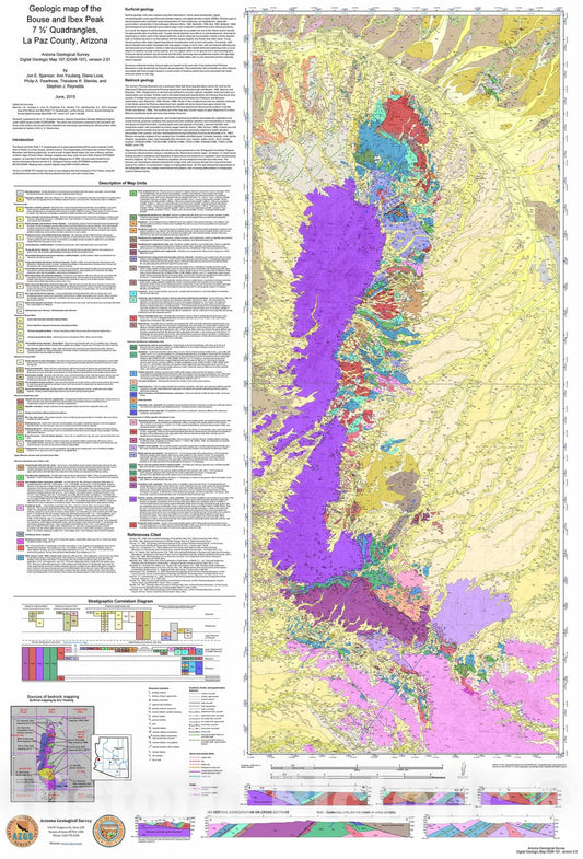 Map : Geologic map of the Bouse and Ibex Peak seven 1/2' Quadrangles, La Paz County, Arizona, 2014 Cartography Wall Art :