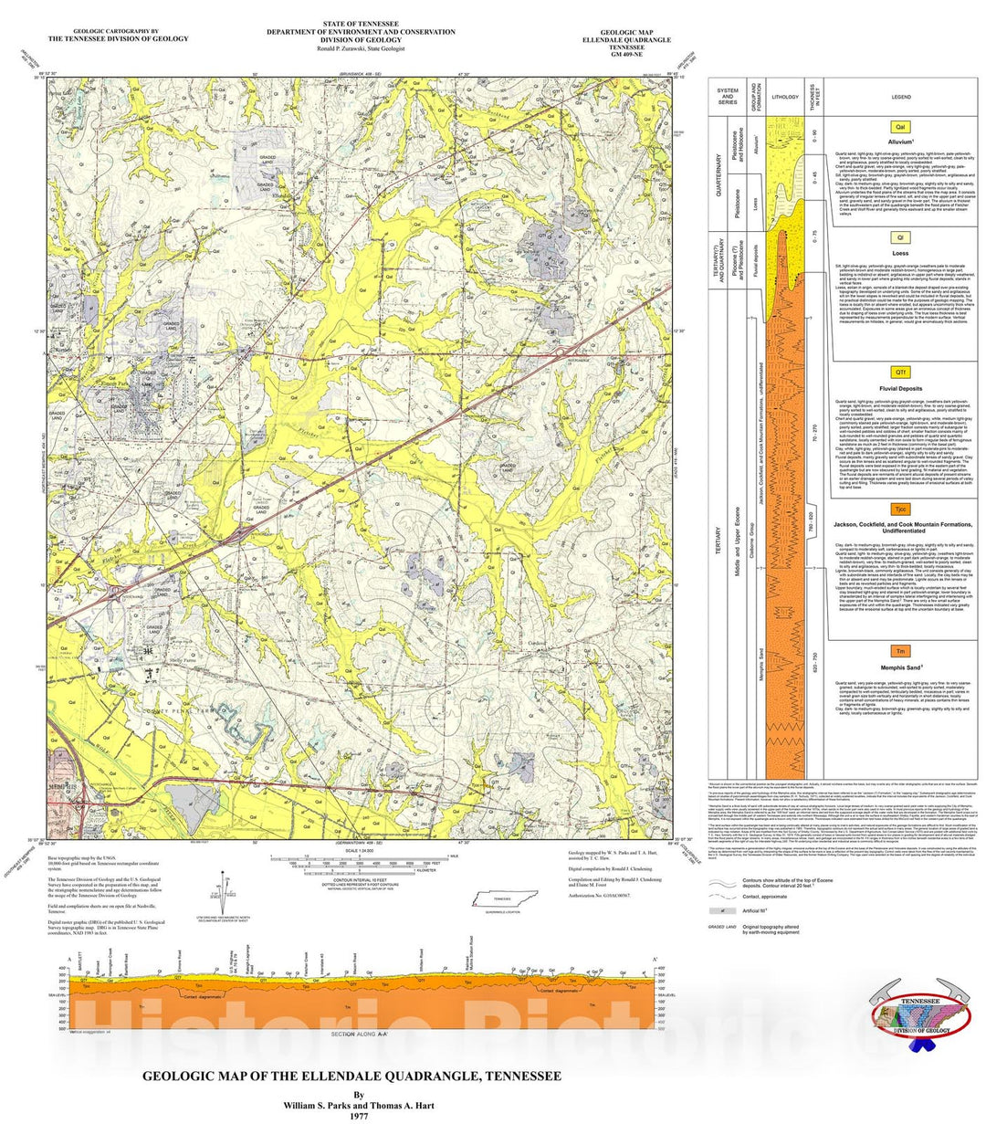 Map : Geologic map of the Ellendale quadrangle, Tennessee, 1977 Cartography Wall Art :