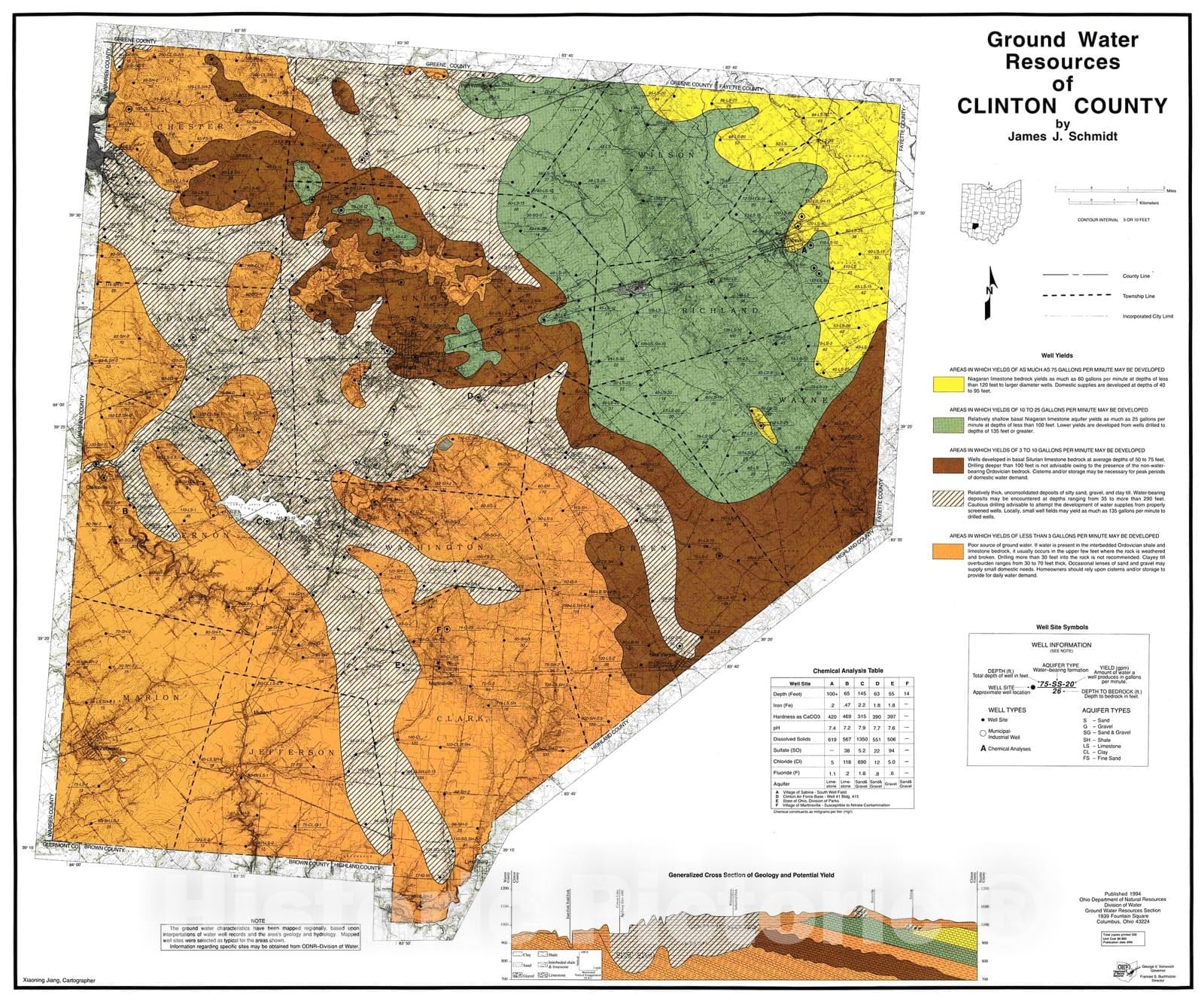 Map : Ground water resources of Clinton County, 1994 Cartography Wall Art :