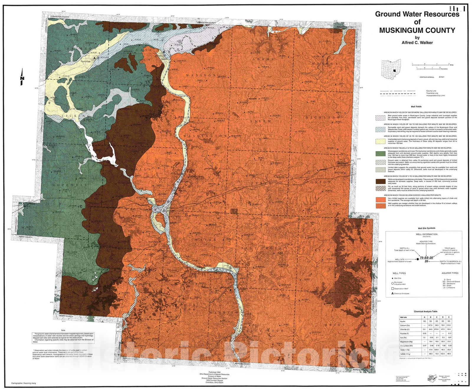 Map : Ground water resources of Muskingum County, 1992 Cartography Wall Art :