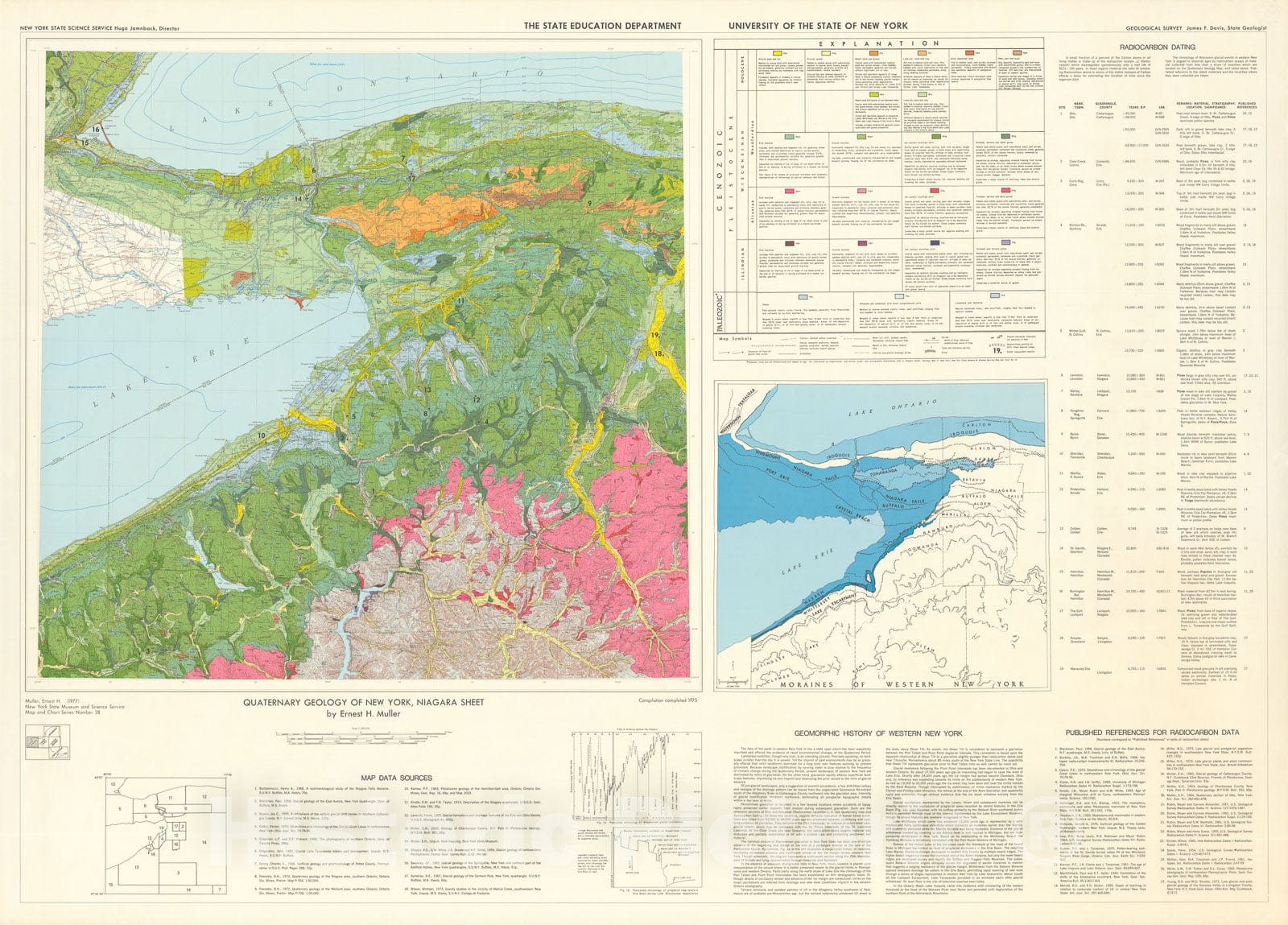 Map : Quaternary geology of New York, Niagara sheet, 1977 Cartography Wall Art :