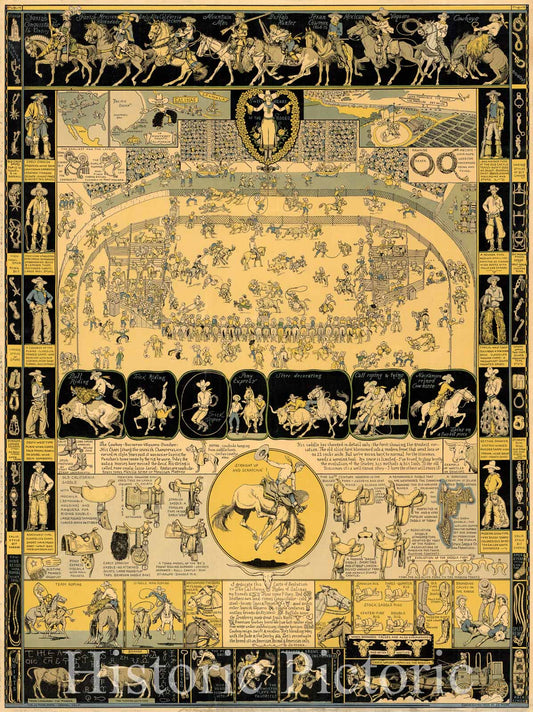 Western United States - Pictorial Map, 1933 (Jo Mora)
