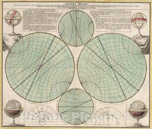Historic Map : Sphaera Mundi., 1742, Vintage Wall Art
