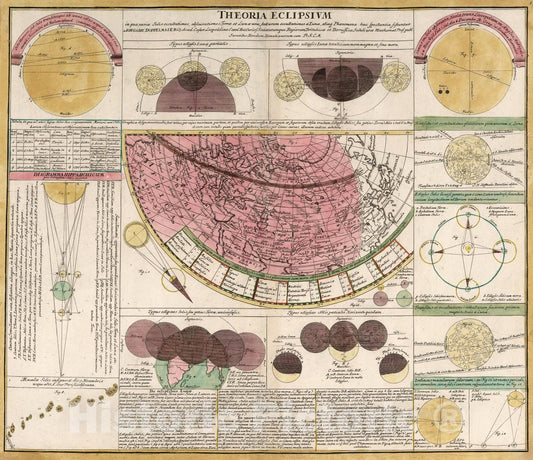 Historic Map : Theoria Eclipsium., 1742, Vintage Wall Art