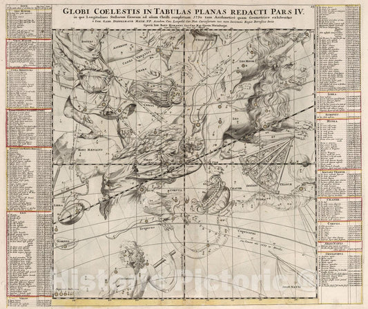 Historic Map : Globi Coelestis in Tabulas Planas Redacti Pars IV., 1730, Vintage Wall Art