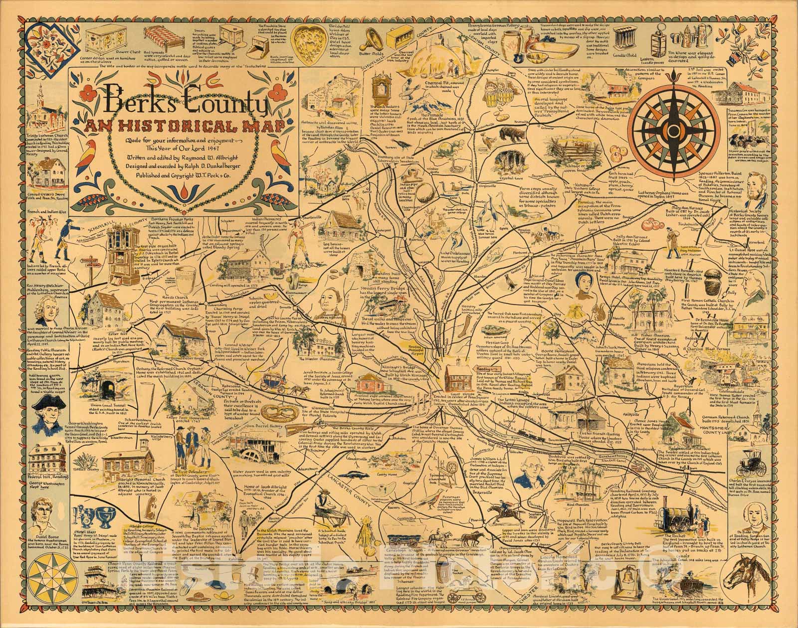 Dragable Image