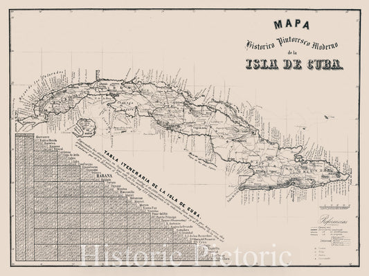 Historic Map : Mapa Historico Pintoresco Moderno de la Isla de Cuba, 1855, Vintage Wall Art