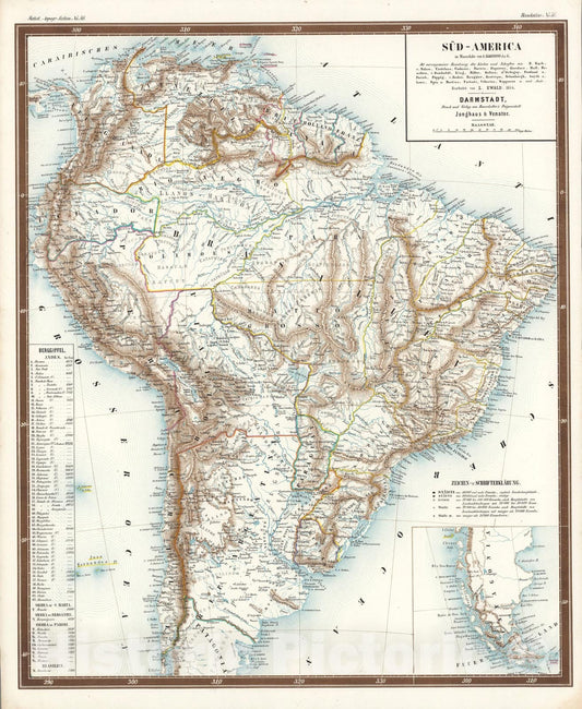 Historic Map : No. 76. Sued - America., 1854, Vintage Wall Art
