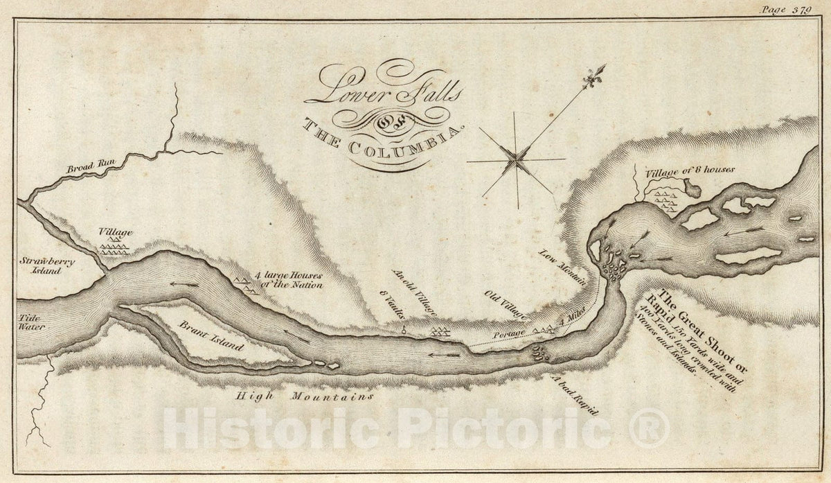 Historic Map : Lower Falls of the Columbia., 1815, Vintage Wall Art