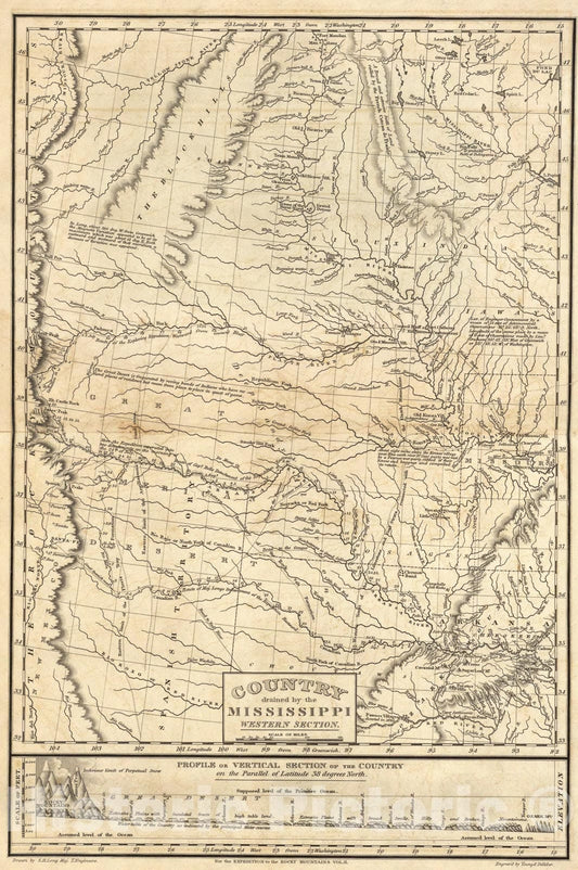 Historic Map : Country drained by the Mississippi Western Section., 1823, Vintage Wall Art