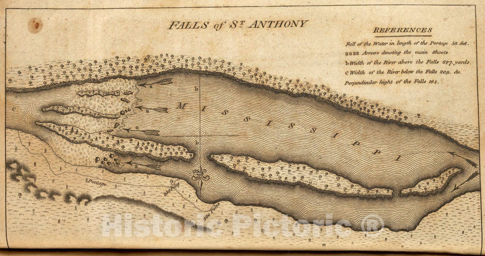 Historic Map : Falls of St. Anthony., 1810, Vintage Wall Art