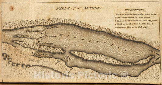 Historic Map : Falls of St. Anthony., 1810, Vintage Wall Art