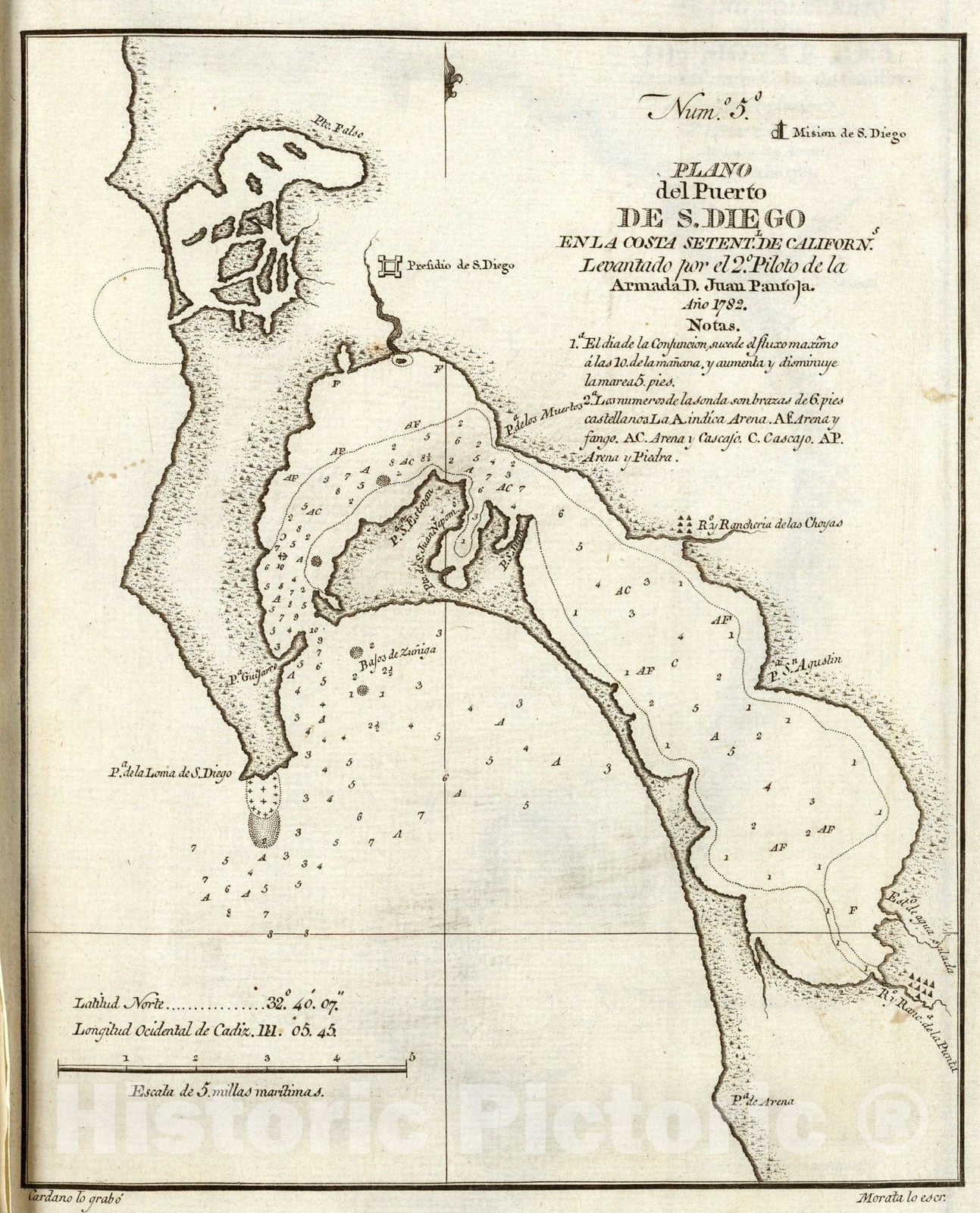 Historic Map : Plano del Puerto de S Diego., 1802, Vintage Wall Art