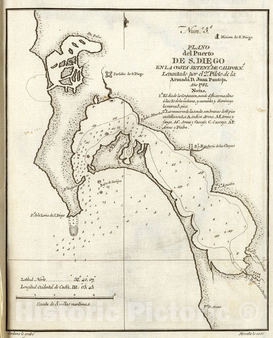 Historic Map : Plano del Puerto de S Diego., 1802, Vintage Wall Art