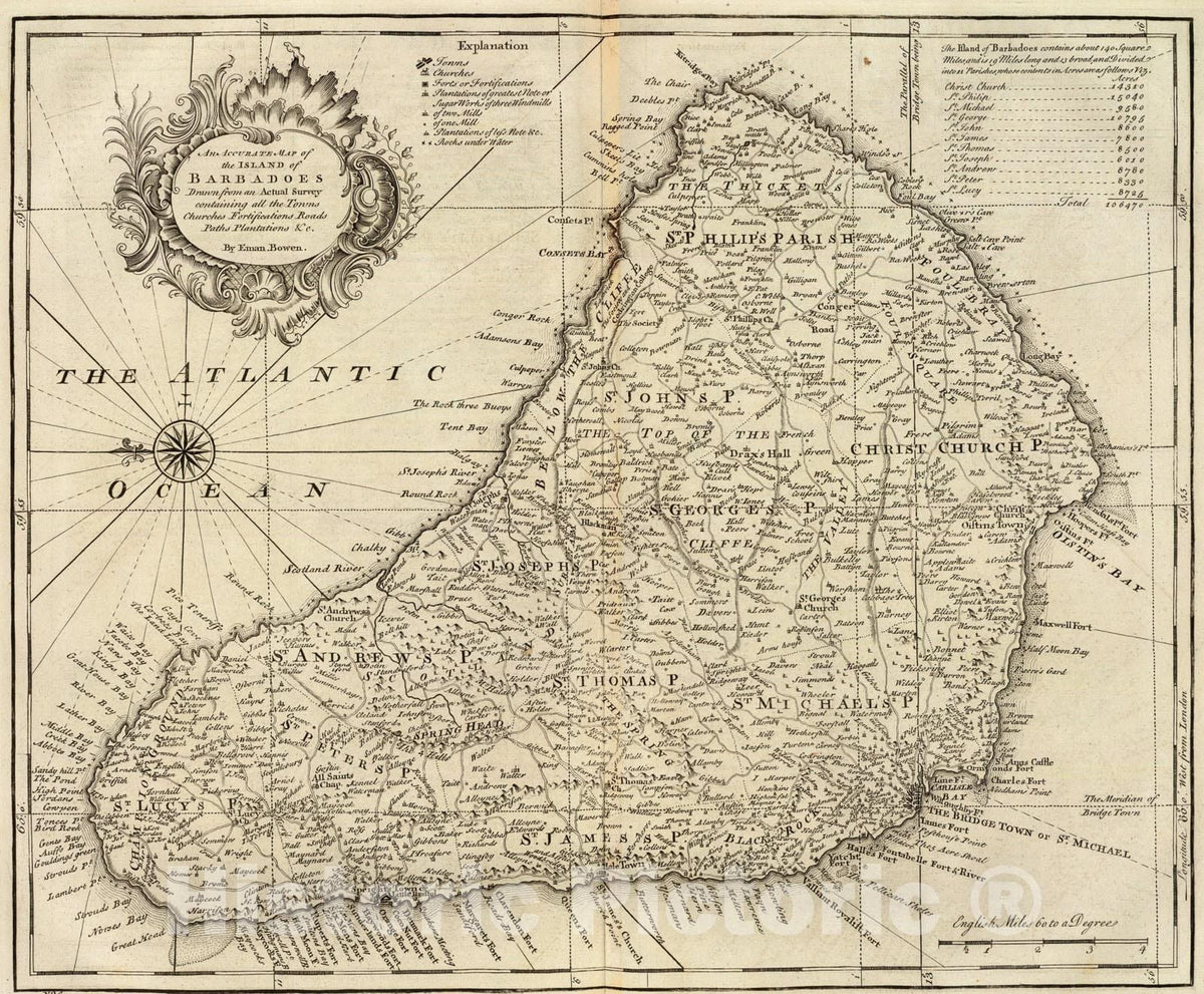 Historic Map : Barbadoes., 1747, Vintage Wall Art