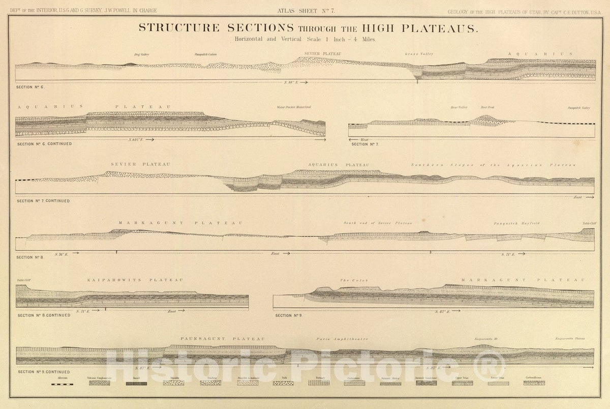 Historic Map : Structure sections through the high plateaus., 1879, Vintage Wall Art