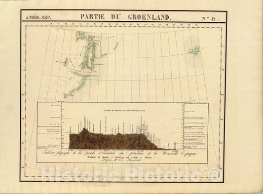 Historic Map : Partie de Groenland. Amer. Sep. 12., 1827, Vintage Wall Art