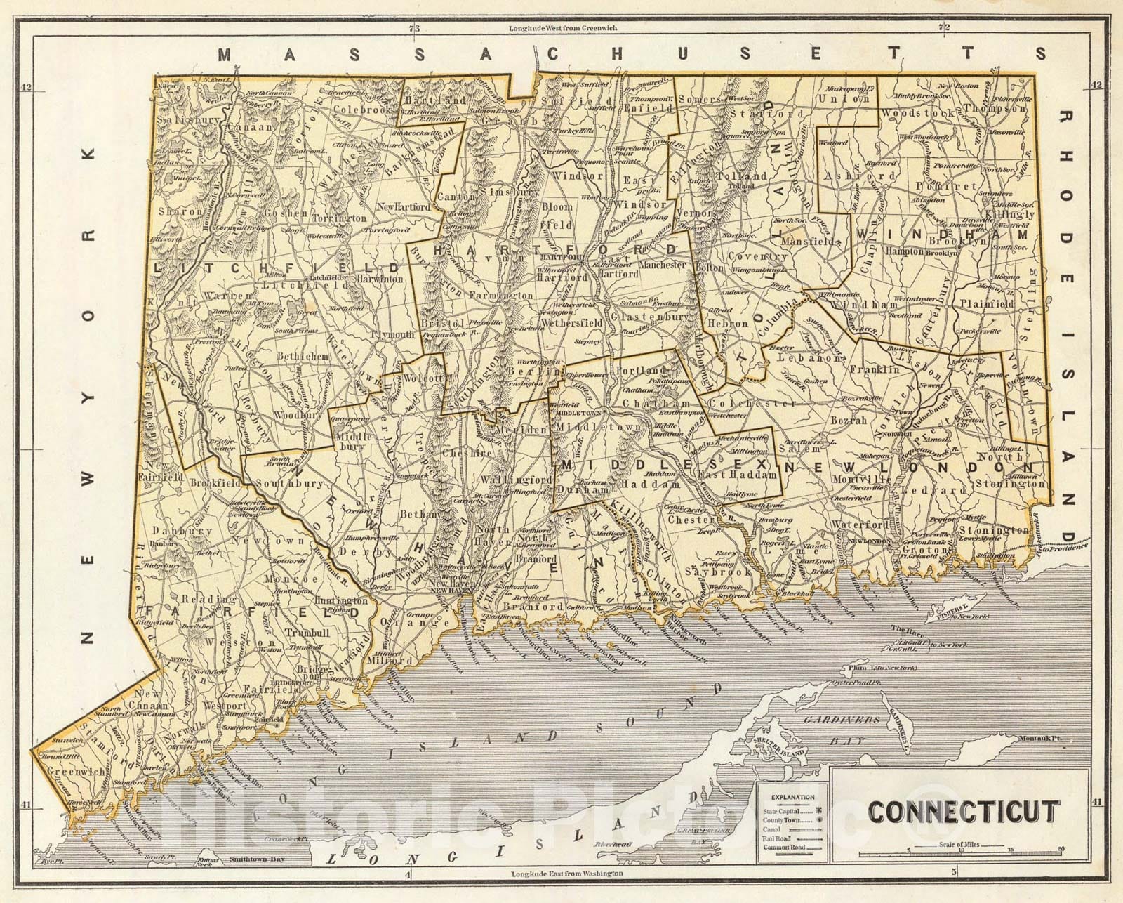 Dragable Image