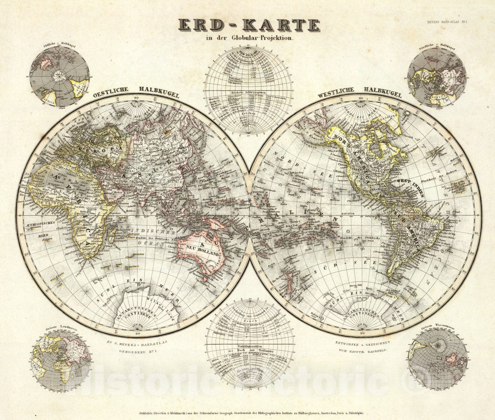 Historic Map : Welt-Karte, Globular-Proj., 1860, Vintage Wall Art