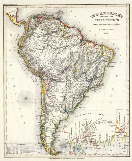 Historic Map : Sud-America's Bergsysteme, Stromgebiete., 1847, Vintage Wall Art