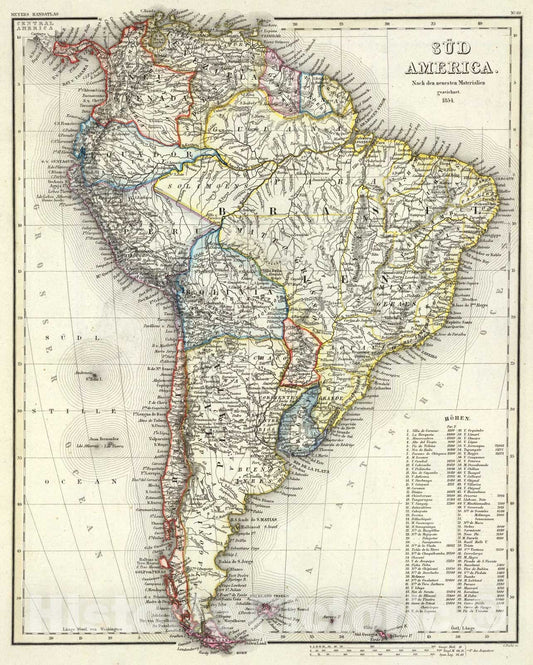 Historic Map : Sud America., 1854, Vintage Wall Art