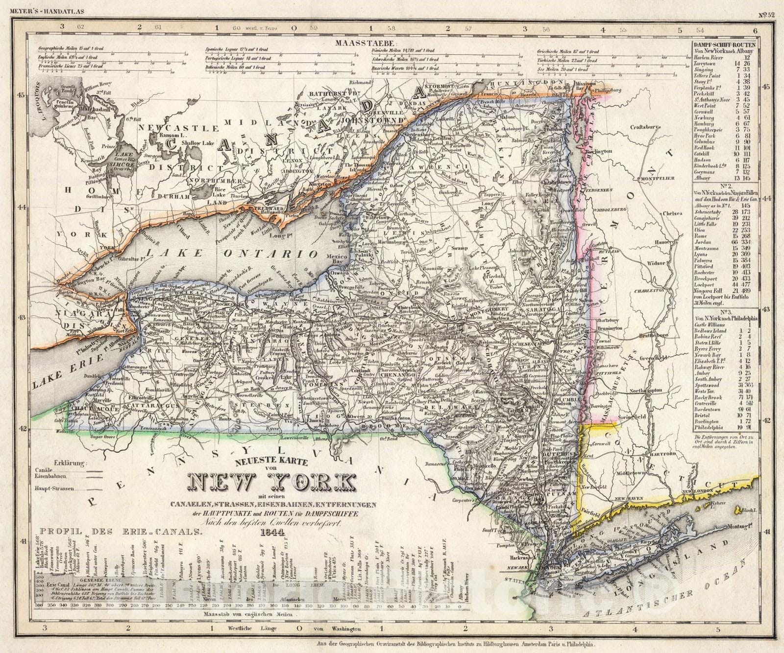 Dragable Image