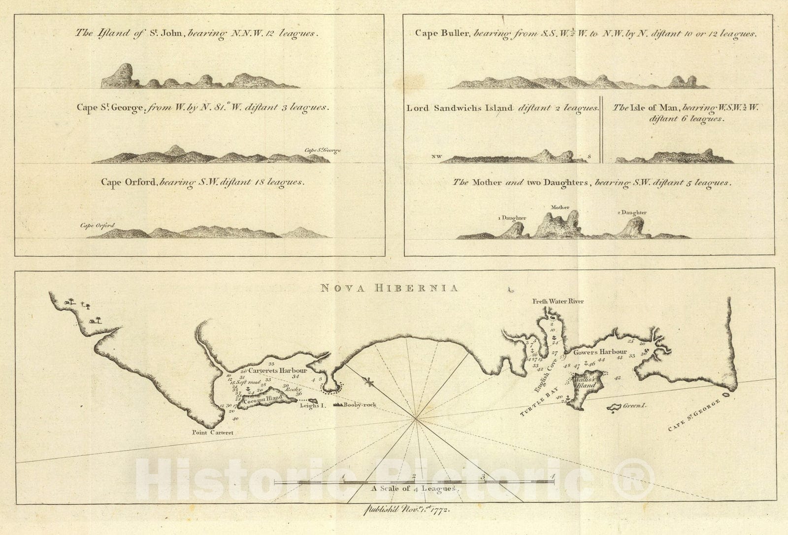 Historic Map : Nova Hibernia., 1773, Vintage Wall Art