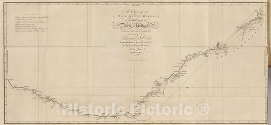 Historic Map : New South Wales., 1773, Vintage Wall Art