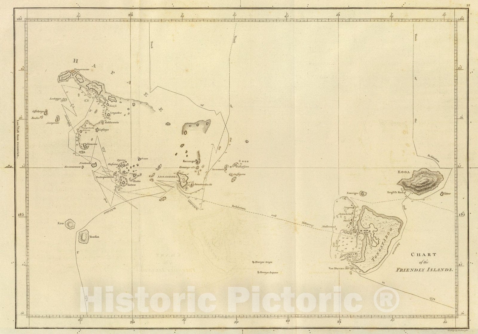 Historic Map : Friendly Islands chart., 1785, Vintage Wall Art