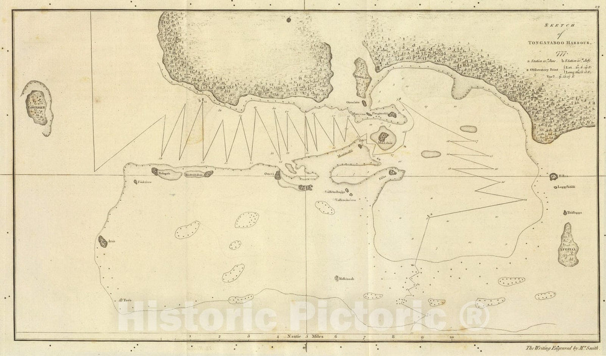Historic Map : Tongataboo Harbour., 1785, Vintage Wall Art