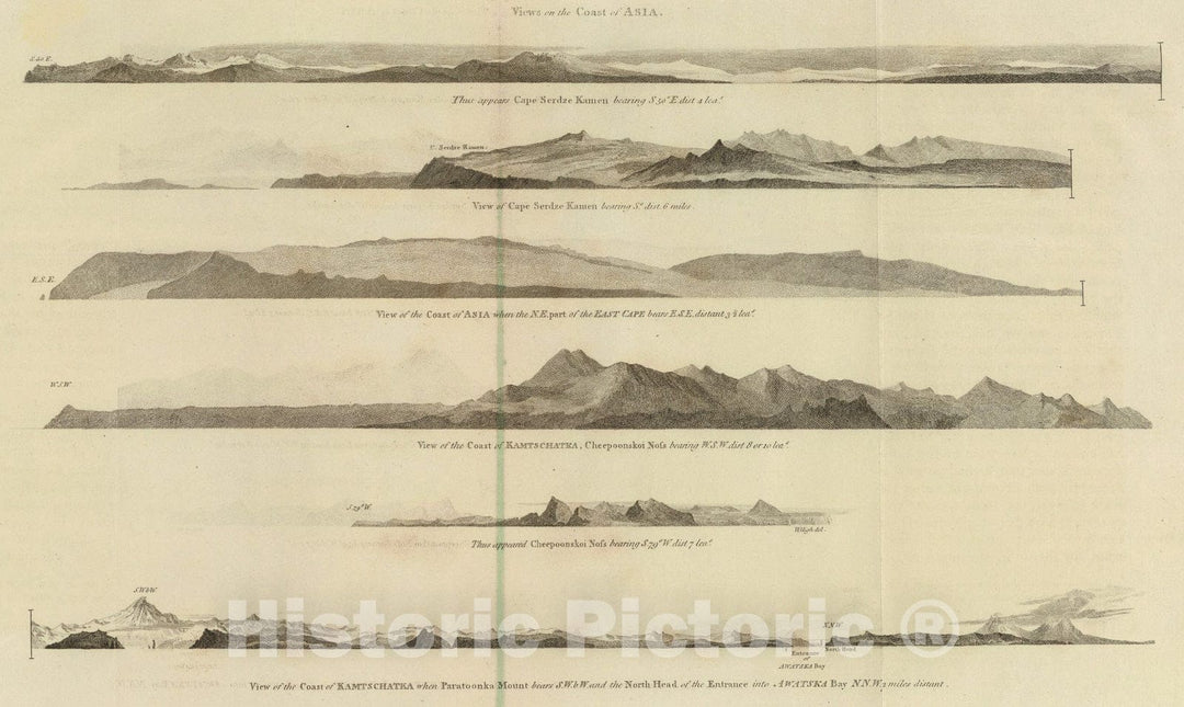 Historic Map : Views on the coast of Asia., 1785, Vintage Wall Art