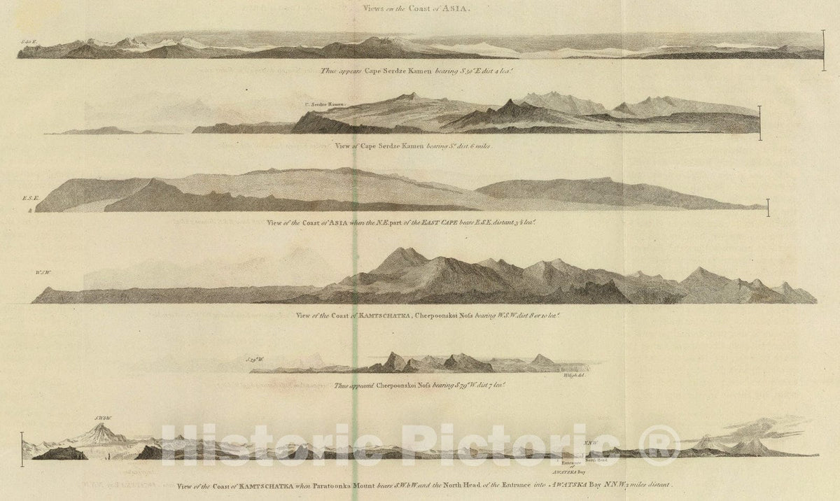 Historic Map : Views on the coast of Asia., 1785, Vintage Wall Art