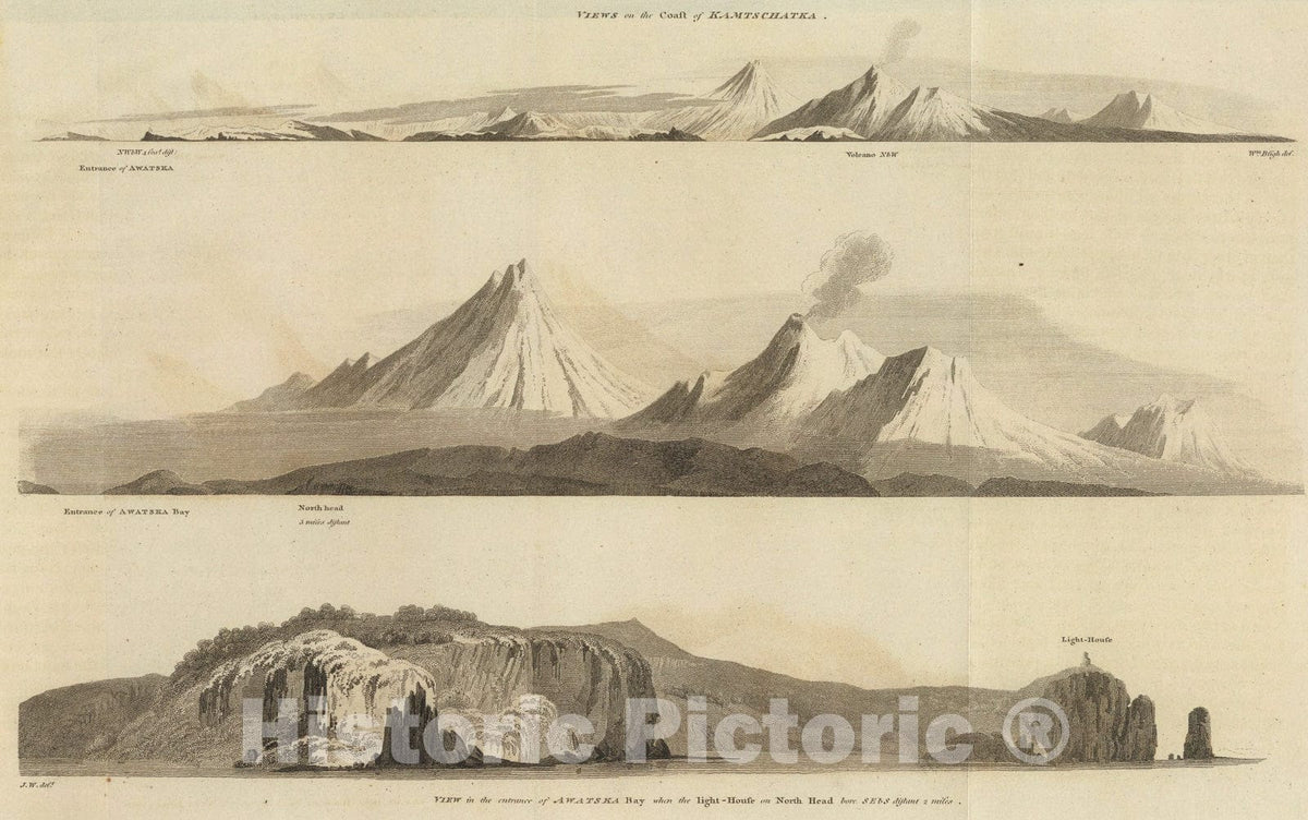 Historic Map : Views coast Kamtschatka., 1785, Vintage Wall Art