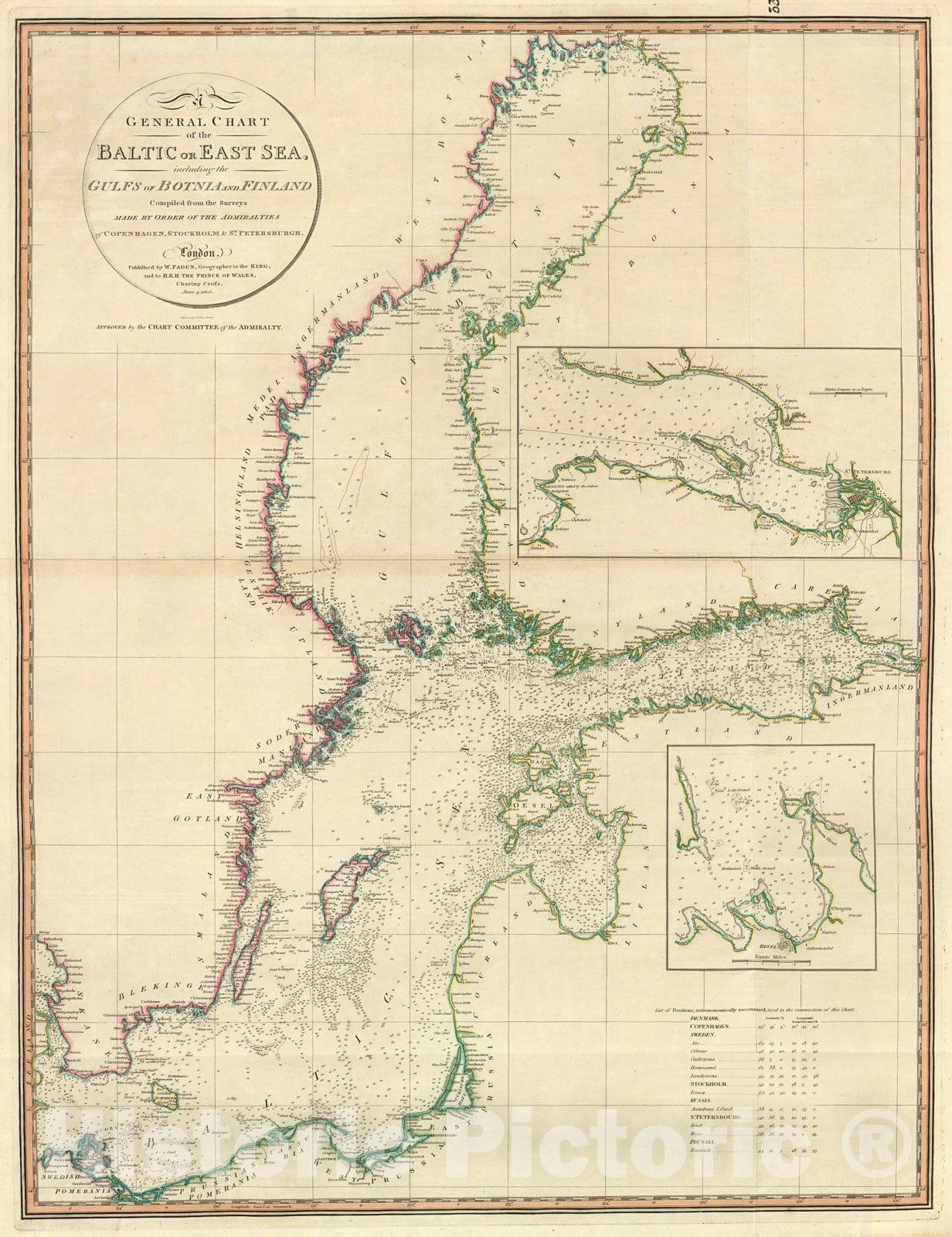 Historic Map : Baltic Sea., 1803, Vintage Wall Art