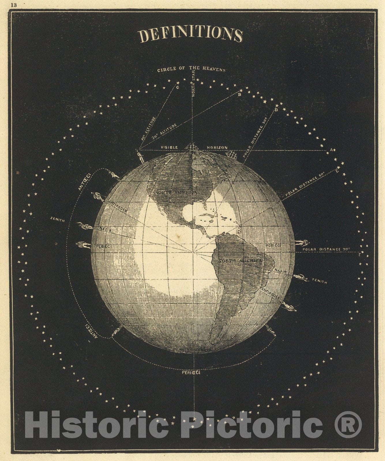 Historic Map : Definitions (Earth), 1850, Vintage Wall Art